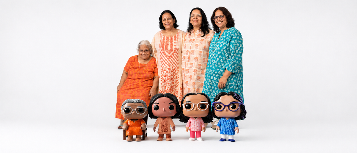 Figurines India homepage hero